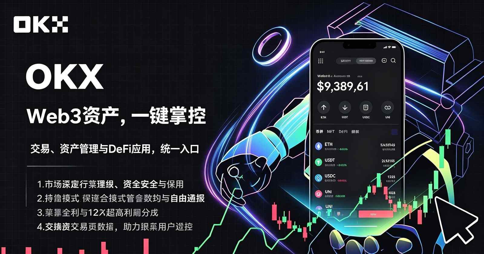 欧交易所APP官方下载行情页面界面截图